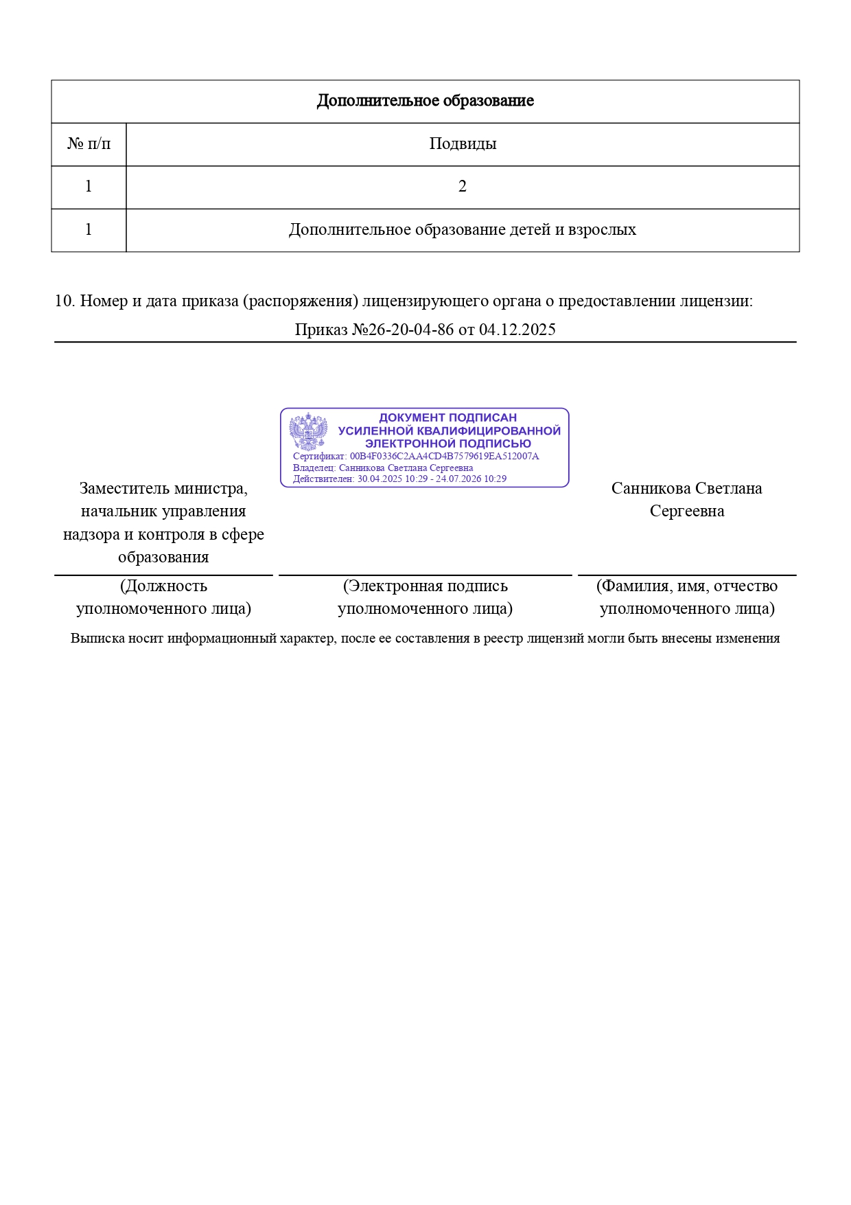 Лицензия учебного центра «Лесные технологии»